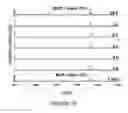 Fig. 10 - NOVEL DIAGNOSTIC METHOD