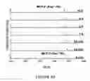 Fig. 11 - NOVEL DIAGNOSTIC METHOD