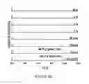 Fig. 12 - NOVEL DIAGNOSTIC METHOD