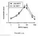 Fig. 17 - NOVEL DIAGNOSTIC METHOD