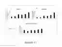 Fig. 29 - NOVEL DIAGNOSTIC METHOD