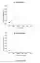 Fig. 31 - NOVEL DIAGNOSTIC METHOD