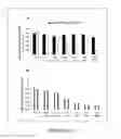 Fig. 33 - NOVEL DIAGNOSTIC METHOD