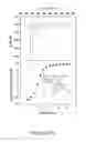 Fig. 38 - NOVEL DIAGNOSTIC METHOD