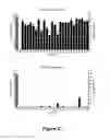 Fig. 27 - Modulation of bacterial quorum sensing with synthetic ligands