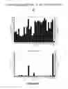 Fig. 35 - Modulation of bacterial quorum sensing with synthetic ligands