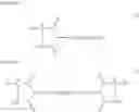 Fig. 02 - Lubricating oil composition in contact with silver-containing material
