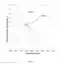 Fig. 03 - Water-rich stripping and cleaning formulation and method for using same