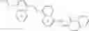 Fig. 02 - Cleaning composition comprising amylase variants with high stability in the presence of a chelating agent