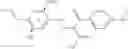 Fig. 03 - Cleaning composition comprising amylase variants with high stability in the presence of a chelating agent