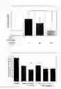 Fig. 08 - Radical scavenger and active oxygen eliminating agent