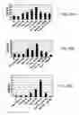 Fig. 30 - Metal-binding compounds and uses therefor