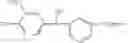 Fig. 366 - Protein cross-linking inhibitor