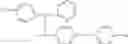 Fig. 49 - Protein cross-linking inhibitor
