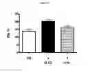 Fig. 02 - Compositions and methods to treat cardiac diseases