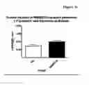 Fig. 08 - Compositions and methods to treat cardiac diseases