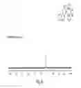 Fig. 07 - High-valent palladium fluoride complexes and uses thereof