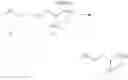 Fig. 09 - Heterocyclic GPCR Agonists