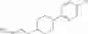 Fig. 46 - Heterocyclic GPCR Agonists