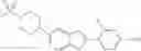Fig. 201 - S1P Receptor Modulating Compounds and Use Thereof