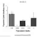 Fig. 16 - Substituted indole compounds having NOS inhibitory activity