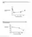 Fig. 02 - p38 MAP kinase inhibitors