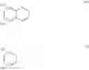 Fig. 14 - p38 MAP kinase inhibitors