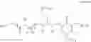 Fig. 03 - Modulators of pharmacokinetic properties of therapeutics
