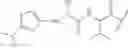 Fig. 101 - Modulators of pharmacokinetic properties of therapeutics
