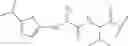 Fig. 102 - Modulators of pharmacokinetic properties of therapeutics