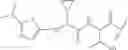 Fig. 110 - Modulators of pharmacokinetic properties of therapeutics