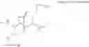 Fig. 150 - Modulators of pharmacokinetic properties of therapeutics