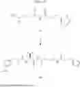 Fig. 205 - Modulators of pharmacokinetic properties of therapeutics