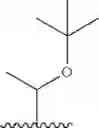 Fig. 32 - Modulators of pharmacokinetic properties of therapeutics