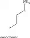Fig. 33 - Modulators of pharmacokinetic properties of therapeutics