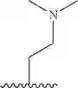 Fig. 37 - Modulators of pharmacokinetic properties of therapeutics