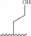 Fig. 48 - Modulators of pharmacokinetic properties of therapeutics