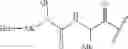 Fig. 74 - Modulators of pharmacokinetic properties of therapeutics