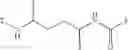 Fig. 80 - Modulators of pharmacokinetic properties of therapeutics