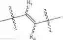Fig. 90 - Trisubstituted thiophenes that modulate intracellular calcium