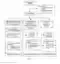 Fig. 06 - Naltrexone Long Acting Formulations and Methods of Use