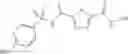 Fig. 293 - Substituted hydroxamic acids and uses thereof