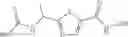 Fig. 85 - Substituted hydroxamic acids and uses thereof