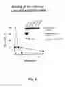 Fig. 08 - Oligonucleotidic sequences able to silence the expression of the chimera and uses thereof in medical field
