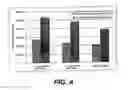 Fig. 05 - BLENDS OF POLYACTIC ACID AND THERMO-PLASTIC POLYMERS FOR PACKAGING APPLICATIONS