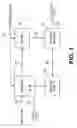 Fig. 02 - Regioselectively substituted cellulose esters produced in a halogenated ionic liquid process and products produced therefrom