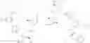 Fig. 85 - Compounds and methods for inhibiting the interaction of BCL proteins with binding partners