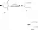 Fig. 41 - Cinchona-based bifucntional organocatalysts and method for preparing chiral hemiesters using the same