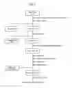 Fig. 02 - PALM OIL, DEODORIZED DISTILLATES AND MANUFACTURING METHODS THEREFOR