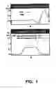 Fig. 02 - Echo-specific K-space reordering approach to compatible dual-echo arteriovenography